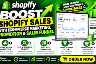 boost shopify sales with ecommerce marketing promotion and sales funnel