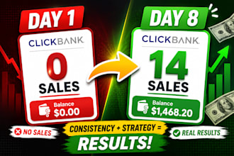 clickbank affiliate link promotion, affiliate marketing clickbank link promotion
