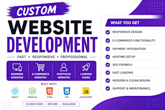 build a custom full stack website for business
