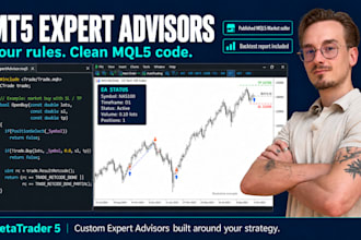 code, fix or backtest your metatrader 5 mql5 expert advisor