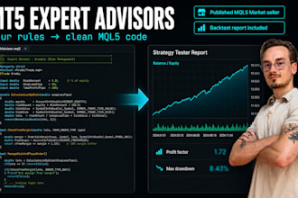code, fix or backtest your metatrader 5 mql5 expert advisor