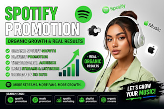 spotify monthly listeners soundcloud apple spotify promotion spotify streams