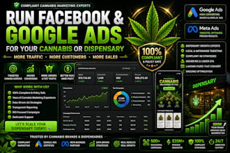 run facebook and google ads for your cannabis or dispensary