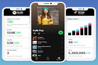 promote your spotify music track and artist profile