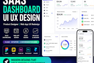 saas dashboard UI UX design product design web app designer