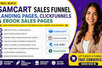 do clickfunnel sales funnel, landing pages clickfunnels ebook sales page