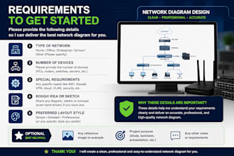 network diagram design layout