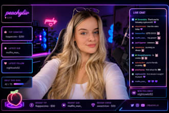 create full custom twitch branding package overlays, emotes, panels