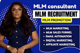 mlm sales funnel,mlm promotion,mlm recruitment, mlm leads, affiliate recruitment