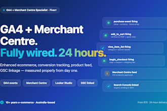 set up google analytics 4 and merchant centre for your ecommerce store