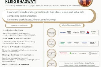 write strategic b2b linkedin and thought leadership content