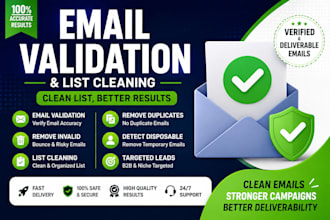 do email validation, email verification, email marketing, list cleaning