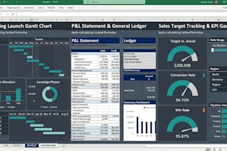 design professional excel dashboards and financial templates