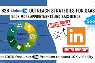 do b2b linkedin outreach and lead generation for saas with personalized messages