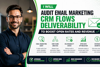 audit email marketing crm flows deliverability to boost open rates and revenue