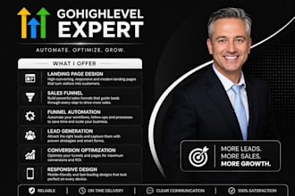 gohighlevel website design go highlevel landing page