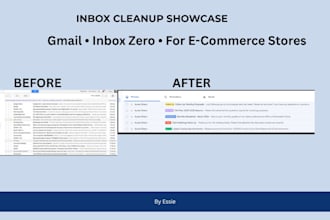 manage and organize your ecommerce email inbox