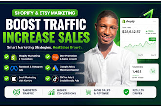 boost shopify sales, shopify marketing shopify store promotion, promote shopify
