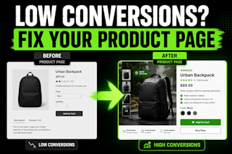 optimize your shopify product page to increase sales