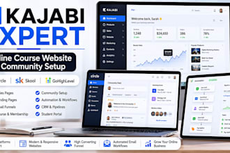 setup kajabi online course kajabi website, kajabi  sales page