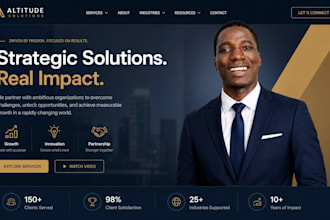 design a premium shopify dropshipping website