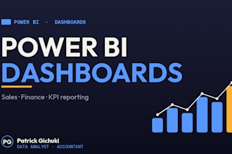 create power bi sales finance and KPI dashboards