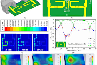 design 5g rf circuits, mmwave pcb, beamforming antennas and wireless devices