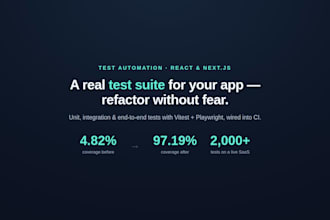 add a real test suite to your react or nextjs app using tdd