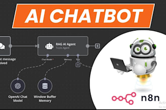 context up make com automation n8n automation n8n io make com n8n youtube