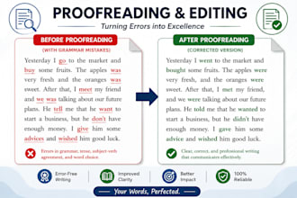 proofread your documents for mistakes or errors
