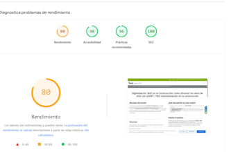 optimize wordpress performance and pagespeed score