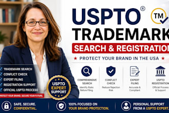 register your uspto trademark and search brand name for startup protection