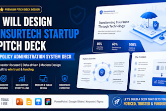 design insurtech startup pitch deck policy administration system deck