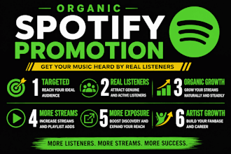 promote your music on spotify playlists and increase exposure