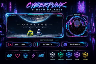 design a custom twitch stream package with overlays, panels and alerts