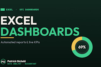 build automated excel KPI dashboards and reports