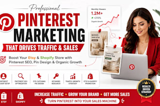 do etsy pinterest setup, pin design, store management store ads shopify audit