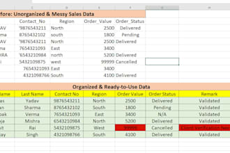 clean formate and organize data