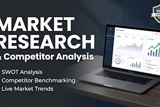 do market research and competitor analysis