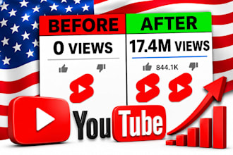 organic views USA youtube promotion, USA views, music video promotion, podcast