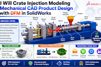 create injection modeling cad product design mechanical with dmf in soildworks