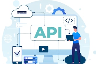develop and integrate rest and graphql apis