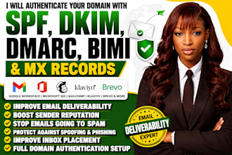 authenticate your domain with spf dkim dmarc bimi and mx records