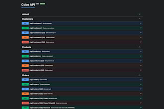 find and fix bugs in your PHP or nodejs backend