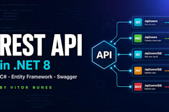develop a rest API in net 8 with c and entity framework