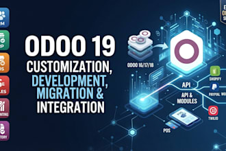 customize, develop, migrate, integrate odoo 19 erp, CRM, pos, apis and modules