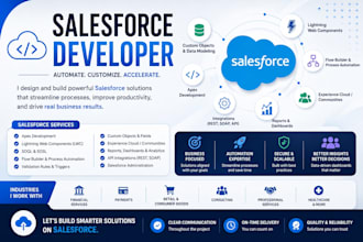 salesforce, java and javascript developing