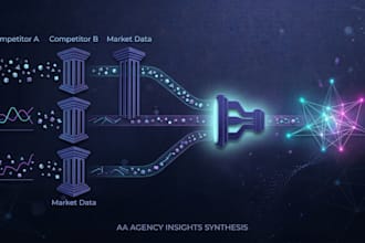build custom ai agents for market research