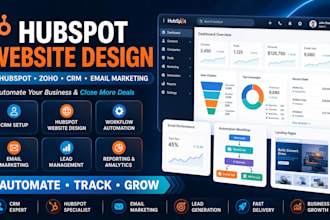 do hubspot integration busniess hubspot CRM hubspot website