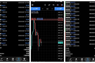provide profitable forex trading bot trading bot forex robot bot forex ea bot